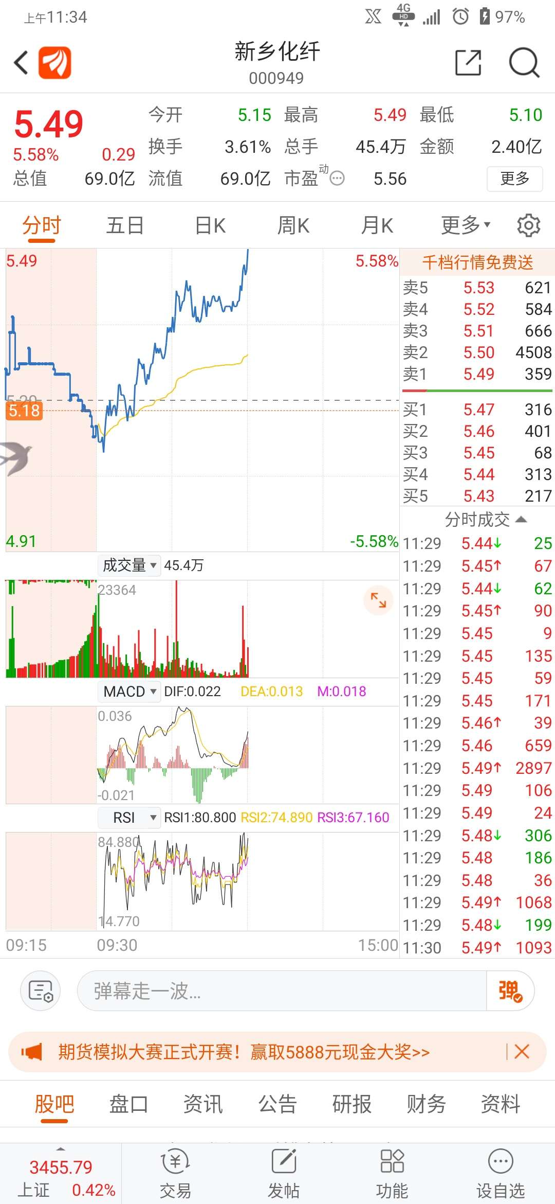 小不忍则乱大谋_远达环保(600292)股吧_东方财富网股吧