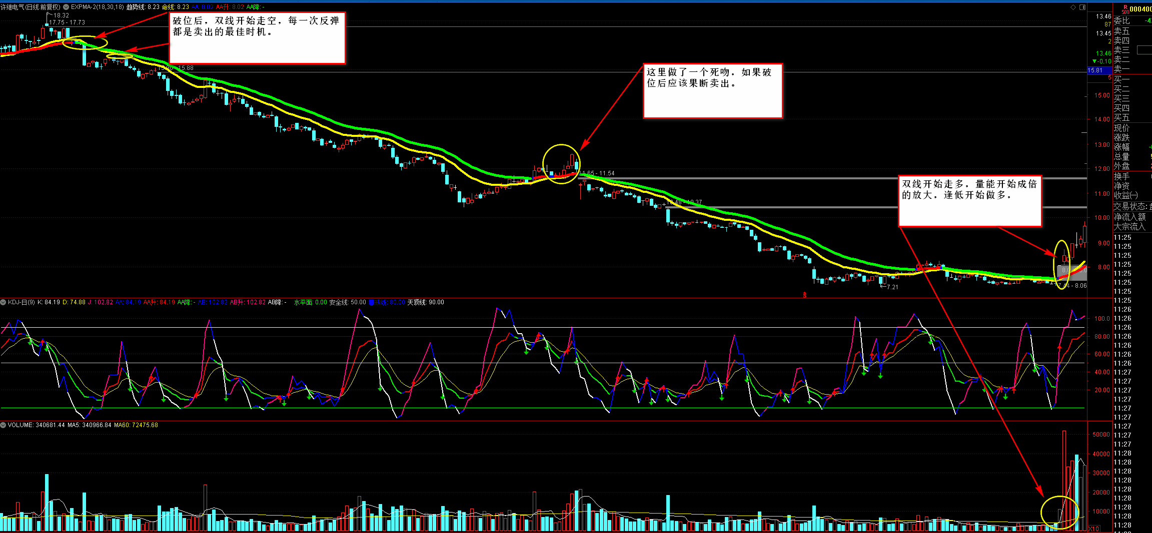 从来不在线下买入股票_第一创业(002797)股吧_东方网