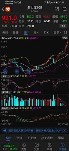 话说咱家不是有矿吗 为啥不跟煤炭板块
