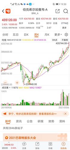 阿里巴巴股票一股多少钱了2020年 3FC5CCC95CA9F14A942DFE323BE9E861_w1080h2310.jpg