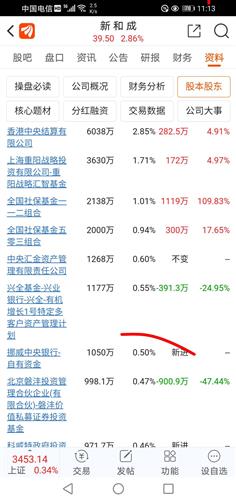 爱体育- 爱体育官方网站- 爱体育APP下载中国信达总裁、信达证券董事长同日变更！