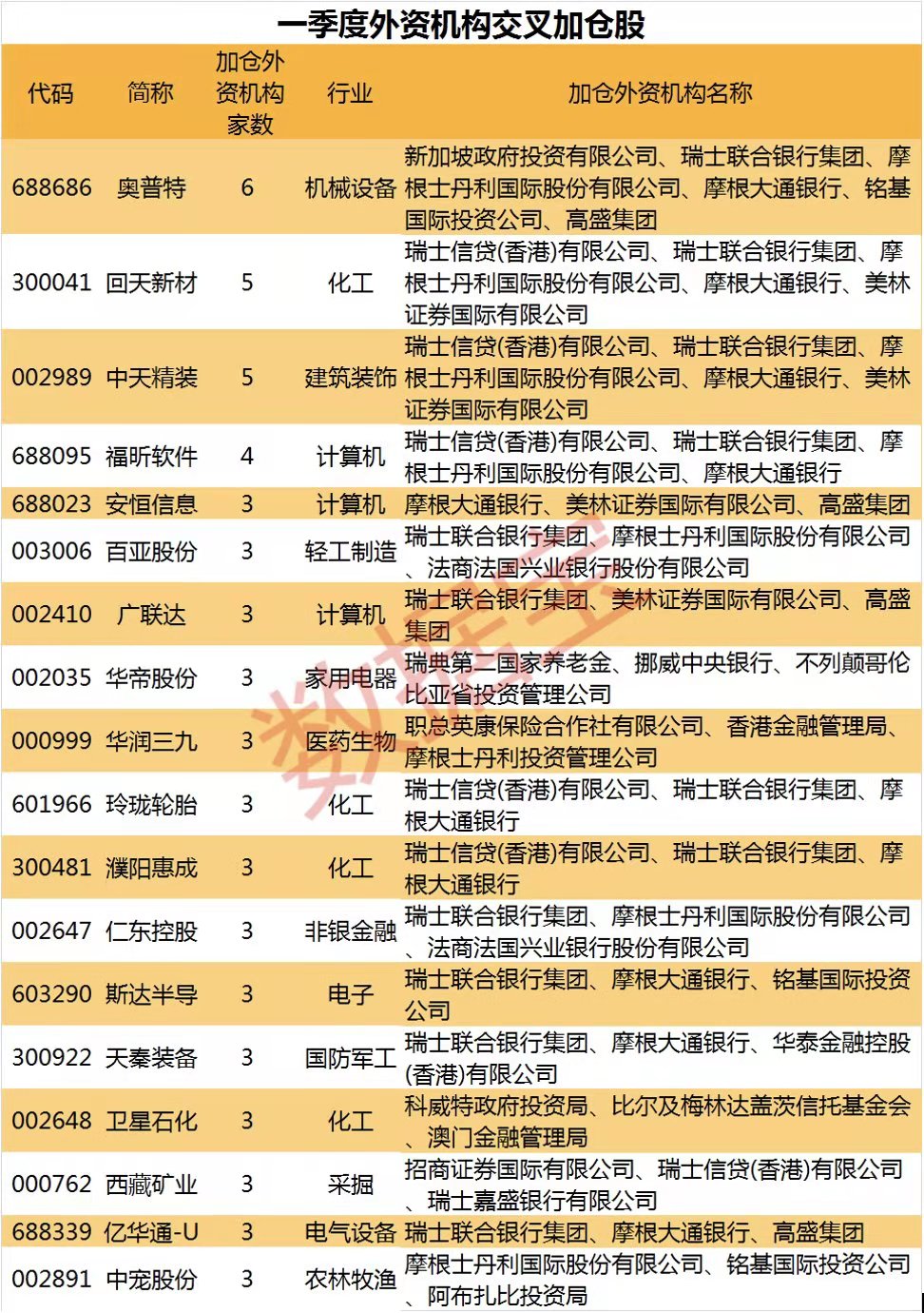 改性塑料的公司排名_装修公司(3)