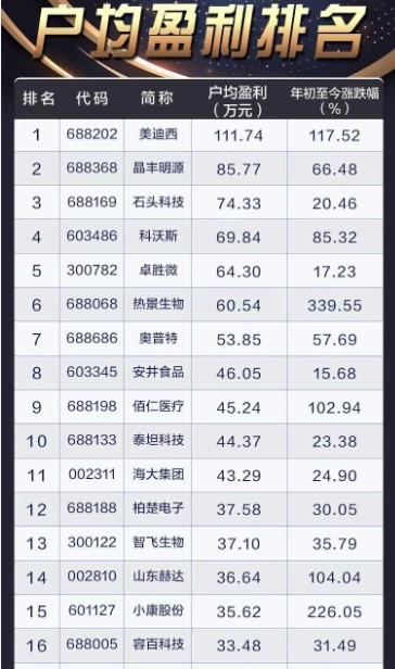 改性塑料的公司排名_装修公司(2)