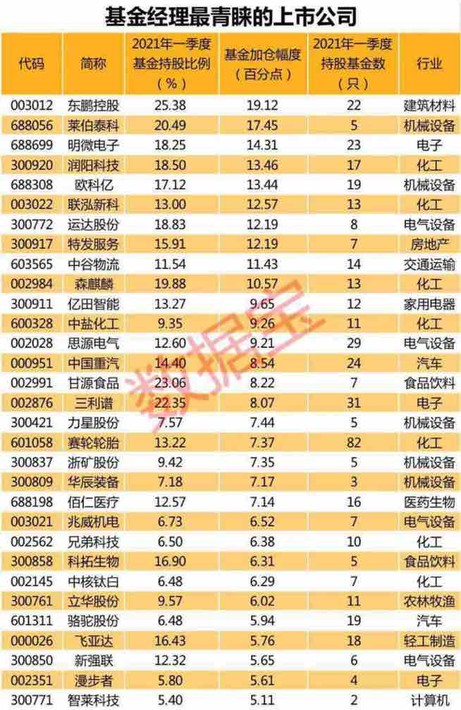 股票中国建筑的行情_中国联通股票行情 百度_中国人寿股票历史行情