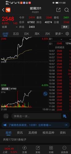 南玻a(000012)股吧_东方财富网股吧