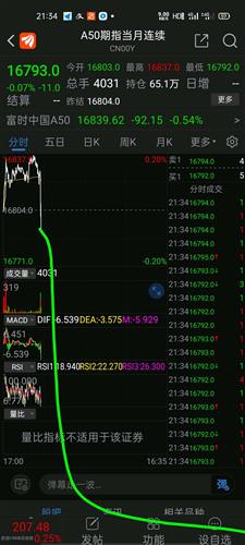 油价什么时候涨到10块 5A5E52494A46FF853AA85D6C9DAA269B_w1080h2400.jpg