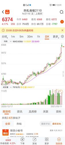 来消耗的期货走完来a股10月左右启动牛市行情现在股票都是地摊价不