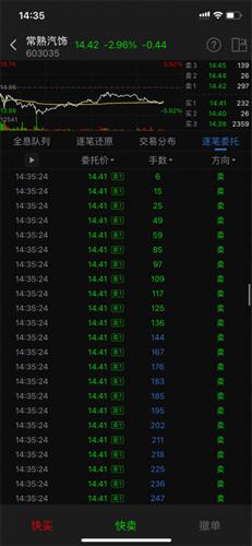 点对点交易啥意思 AC6C2494F85BE615B41F0370A59E4D7C_w828h1792.jpg