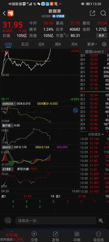 [哭][哭][哭][哭][哭]_国泰君安(601211)股吧_网