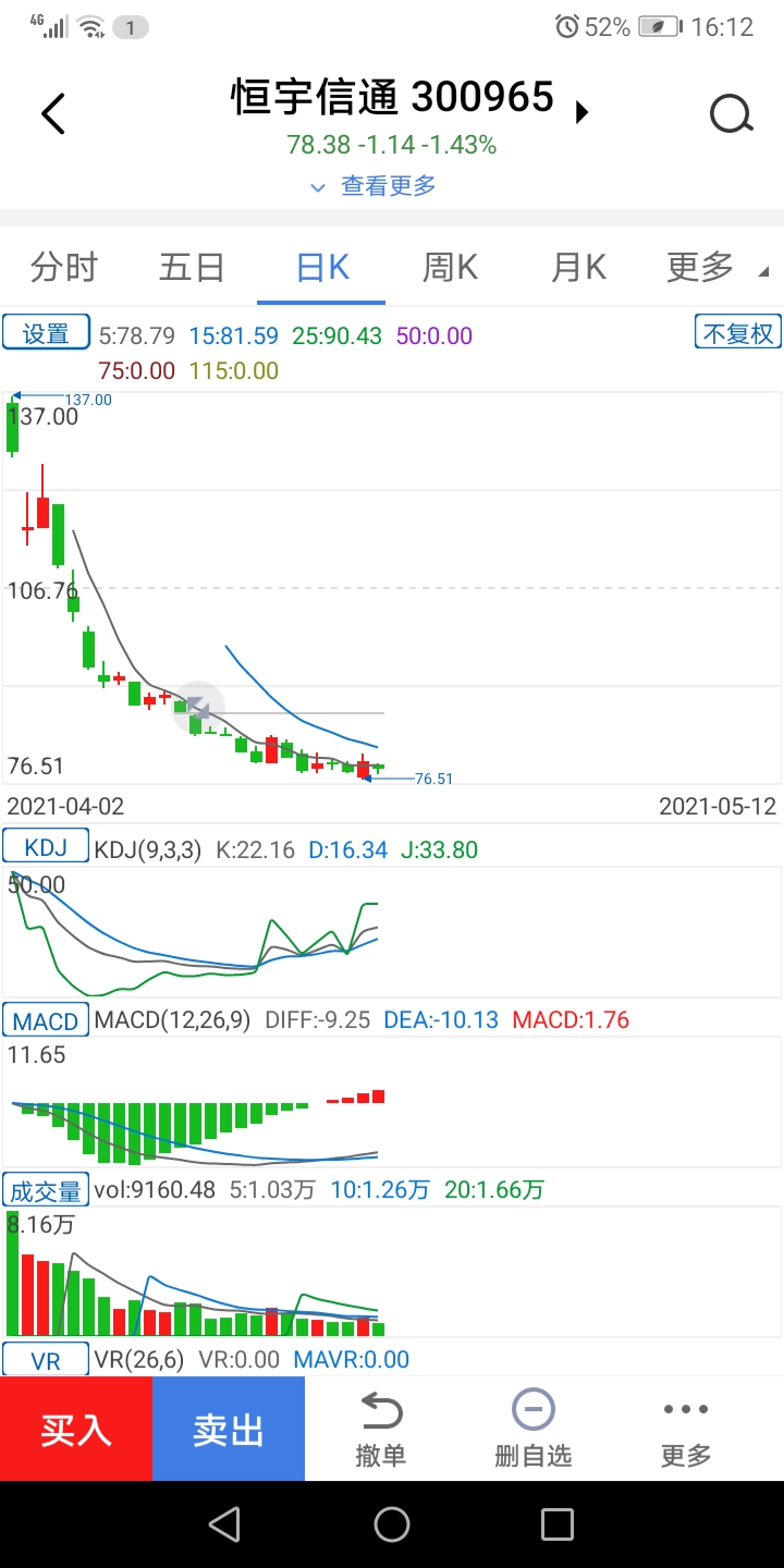 300965恒宇科技,全军直升机战斗机歼20等控制系统集成!