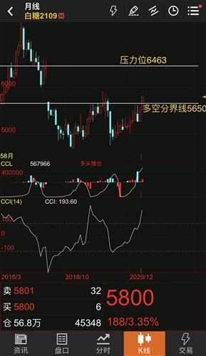 什么是主力合约什么是次主力合约 69BA64469F3186F630652CAE0FD9000B_w1242h2148.jpg