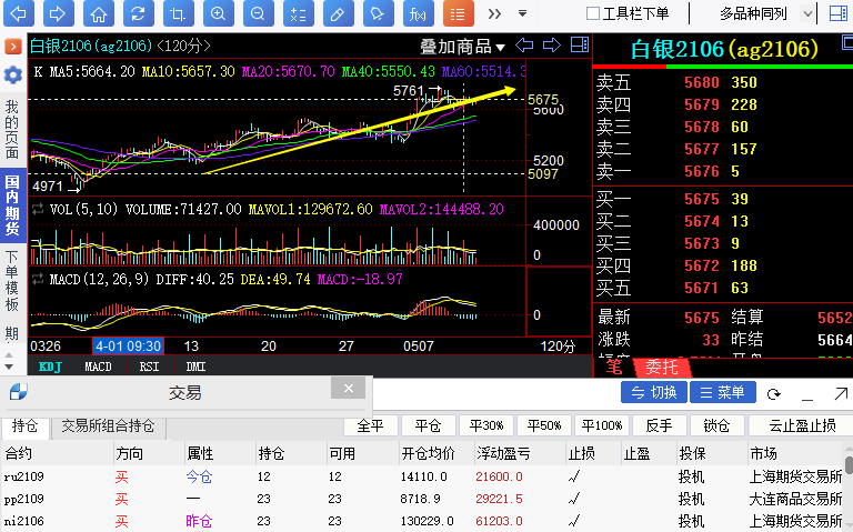 黄金期货实时行情今日价格 BD4D056C52A66A591B5FE6CA30F84FCE_w768h479.png