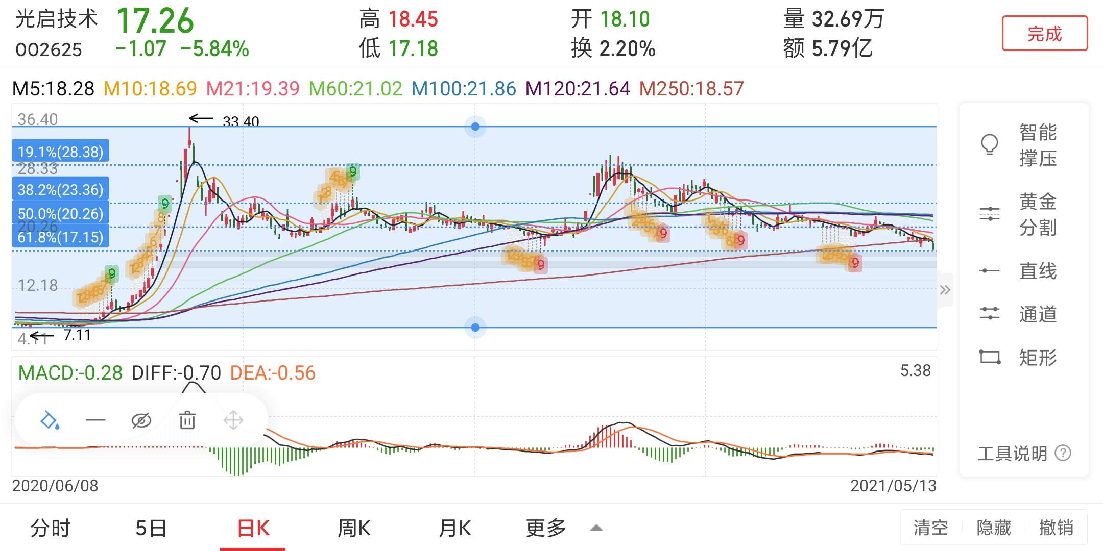 签到贴,每天风雨无阻