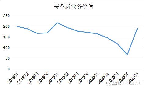 理姓的人口数量_最新全国姓氏报告 李 姓不再是我国人口数量最多的第一大姓(3)