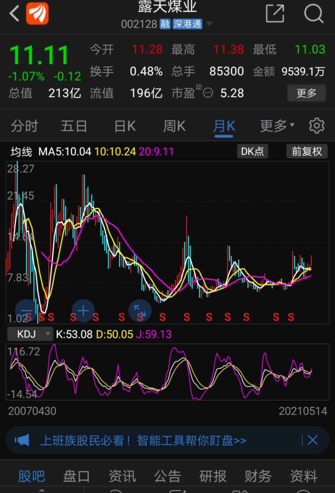 听人说楼主在露天煤业呆很多年了,来来看着上市到现在的k线图说说您