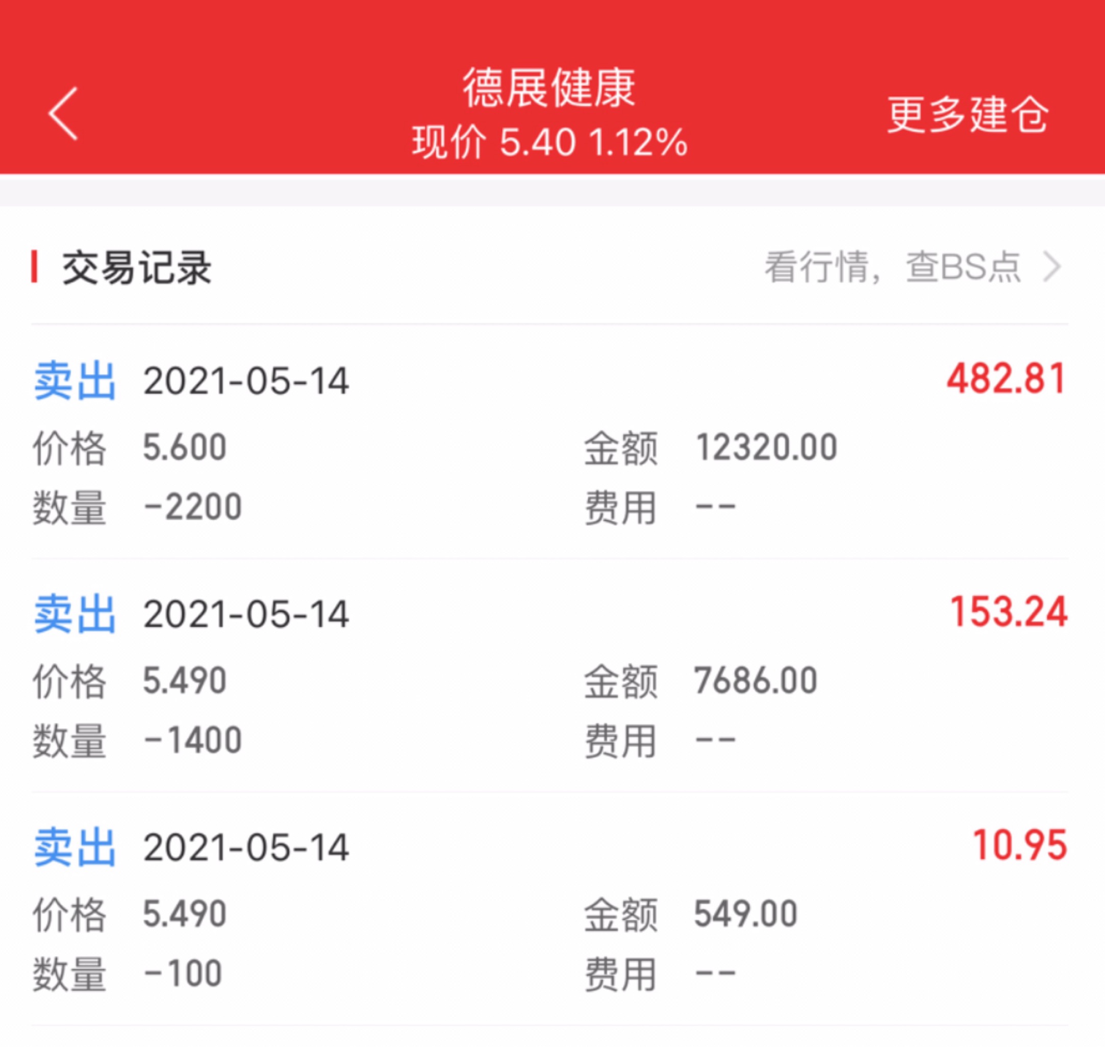 德展健康:控股股东签署《股份转让协议》暨控股权拟发生变更的公告