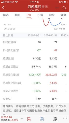 南宫28官网- 南宫28官方网站- 南宫28APP下载交易所app下载v6154 交易平台app软件下载