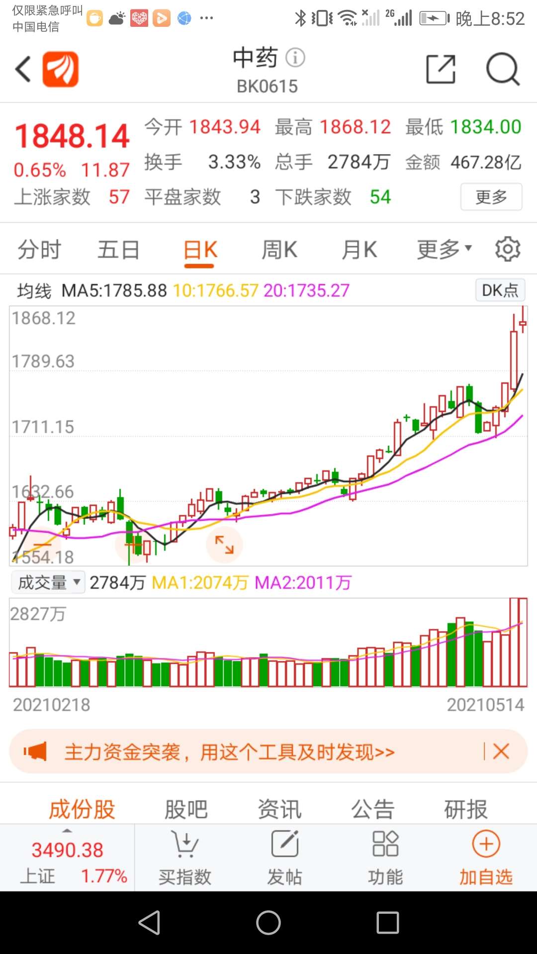 炒中药_圣济堂(600227)股吧_东方财富网股吧