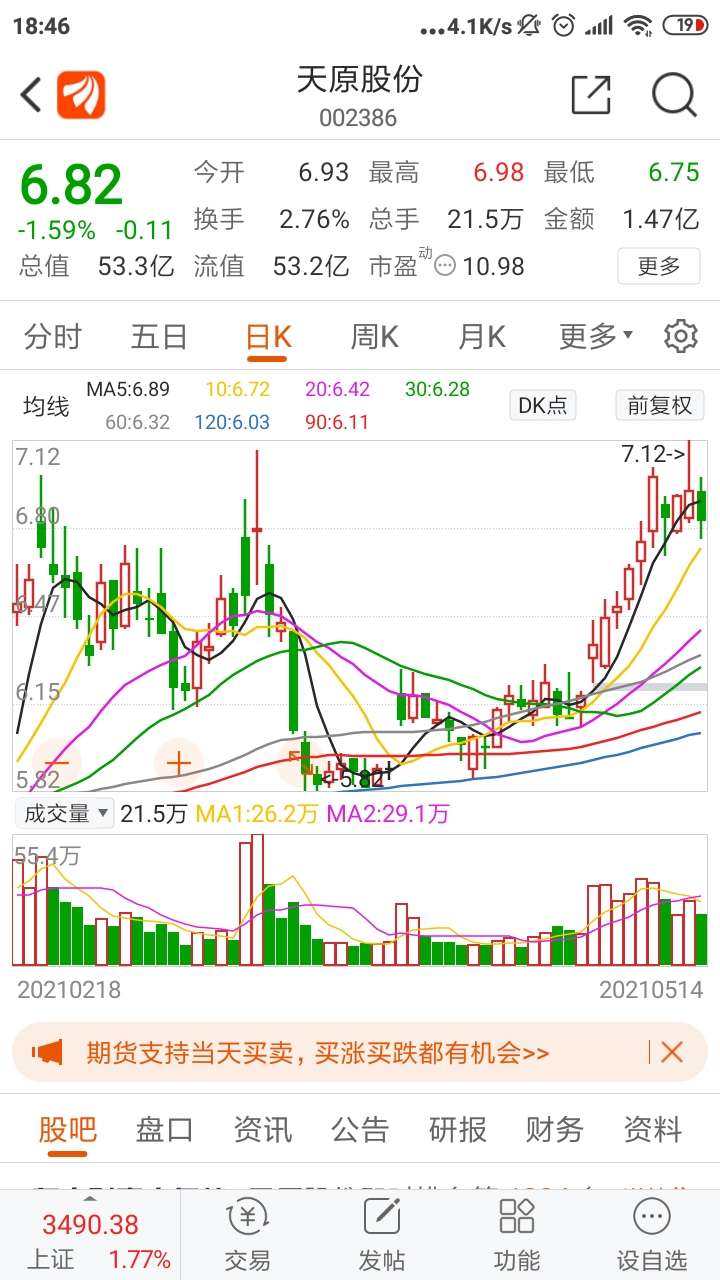 中银中证100etf股票价格_行情_走势图—东方财富网