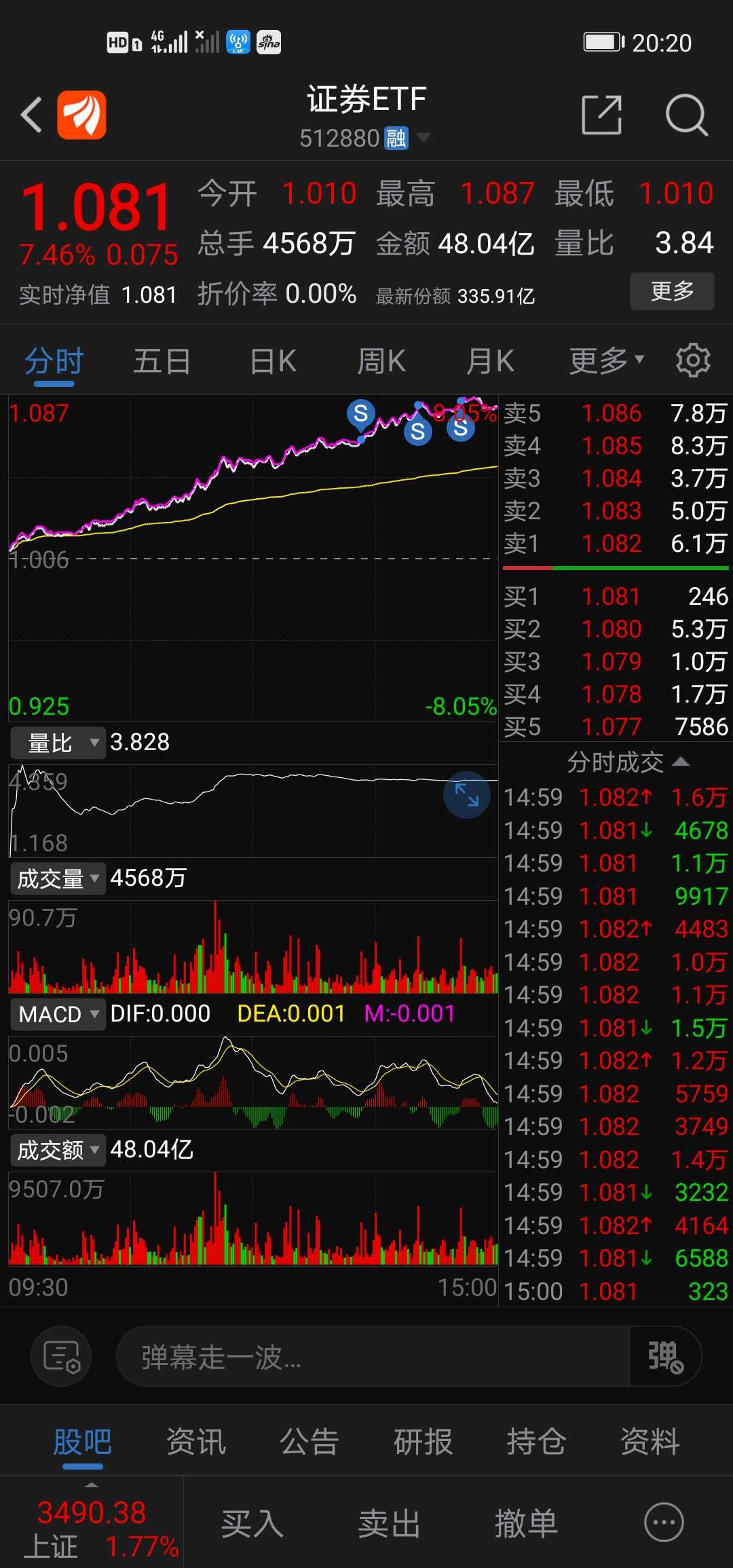 中信证券(600030)股吧_网