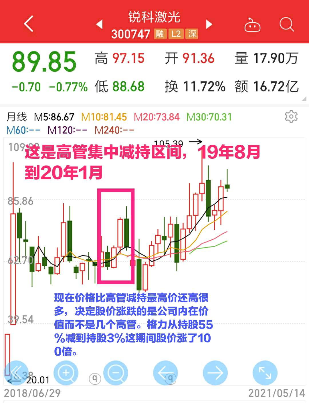 锐科激光 57.07 0.36(0.63%) _ 股票行情 _ 东方财富网