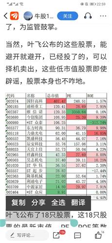 叶飞概念股如下18个