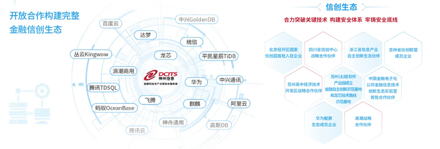 已构建金融业规模最大的信创生态体系,包括入驻国家,省级的信创园区及