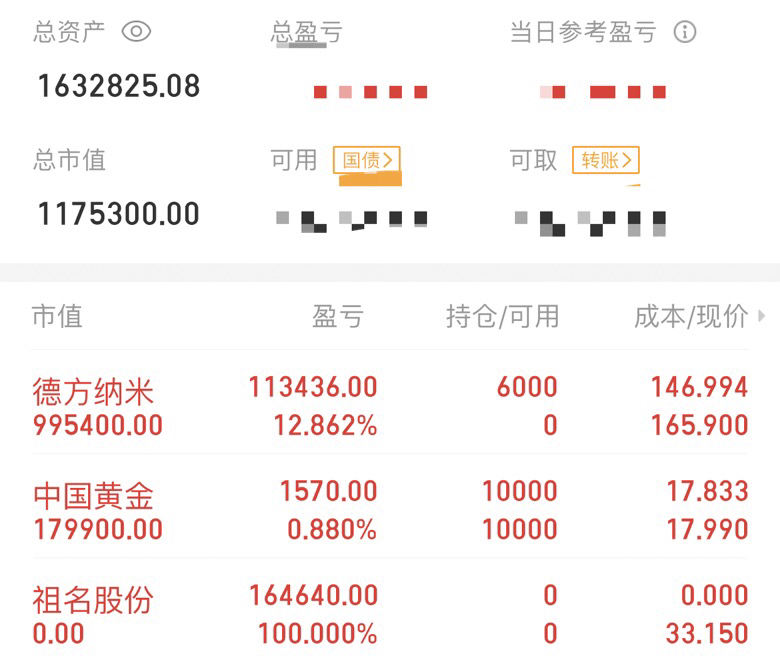 德方纳米股票价格_行情_走势图—东方财富网