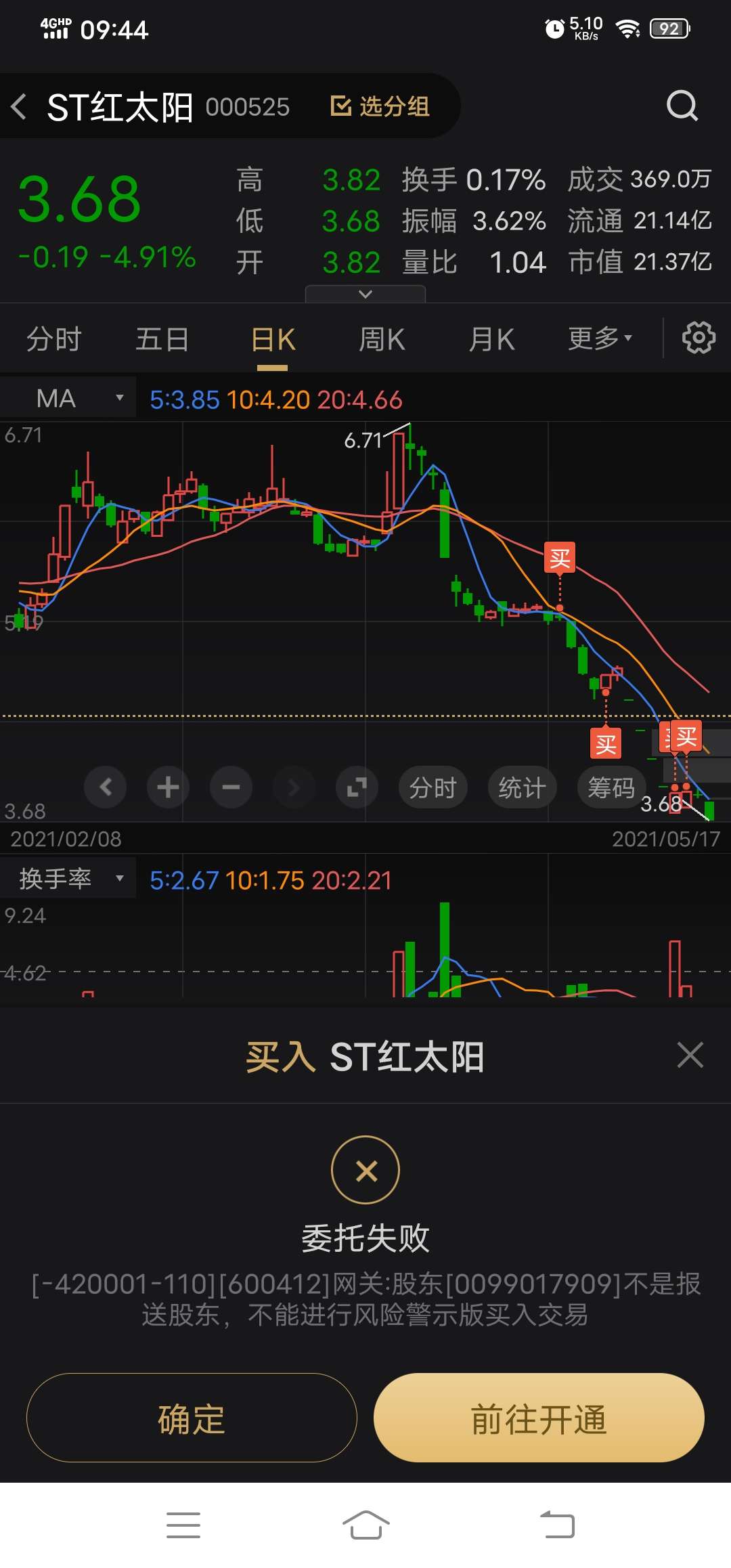 st红太阳(000525)股吧_东方财富网股吧