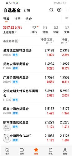 华体会- 华体会体育官网- 华体会体育APP下载康希通信：12月20日接受机构调研博时基金、信达澳亚基金等多家机构参与