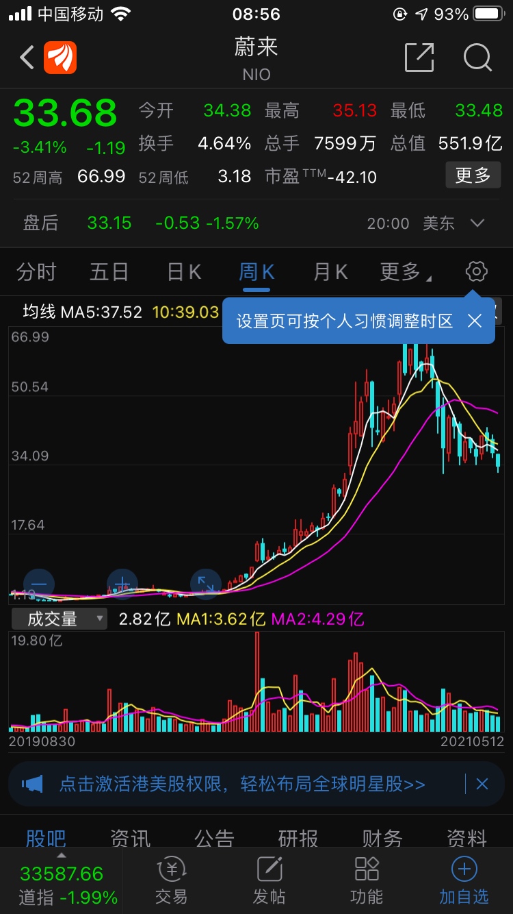 上图!_*st信威(600485)股吧_东方财富网