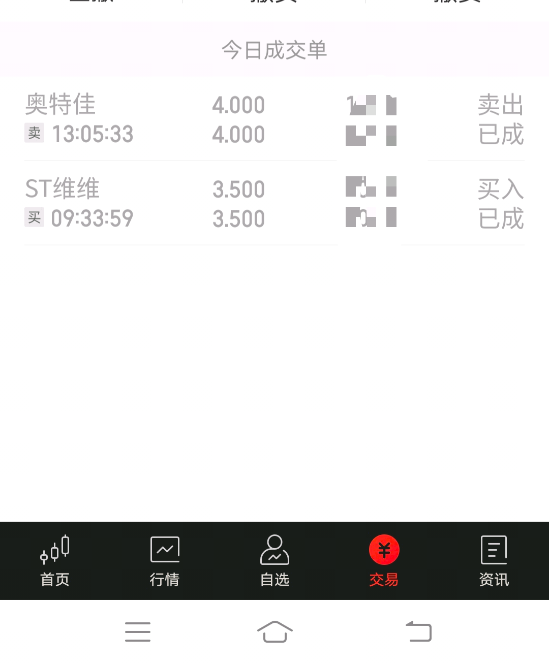 3.61买入,4块已经卖出