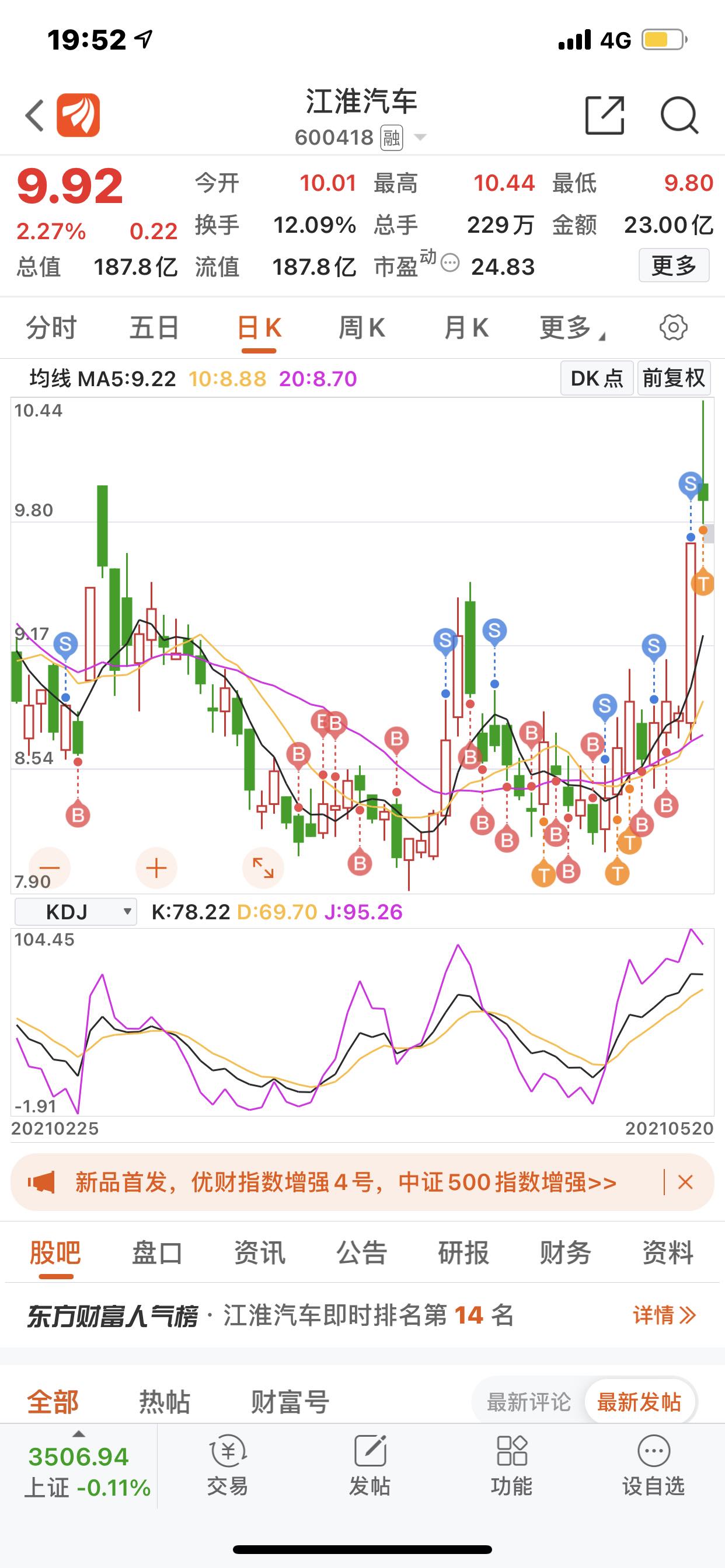 明天走势_江淮汽车(600418)股吧_东方财富网股吧