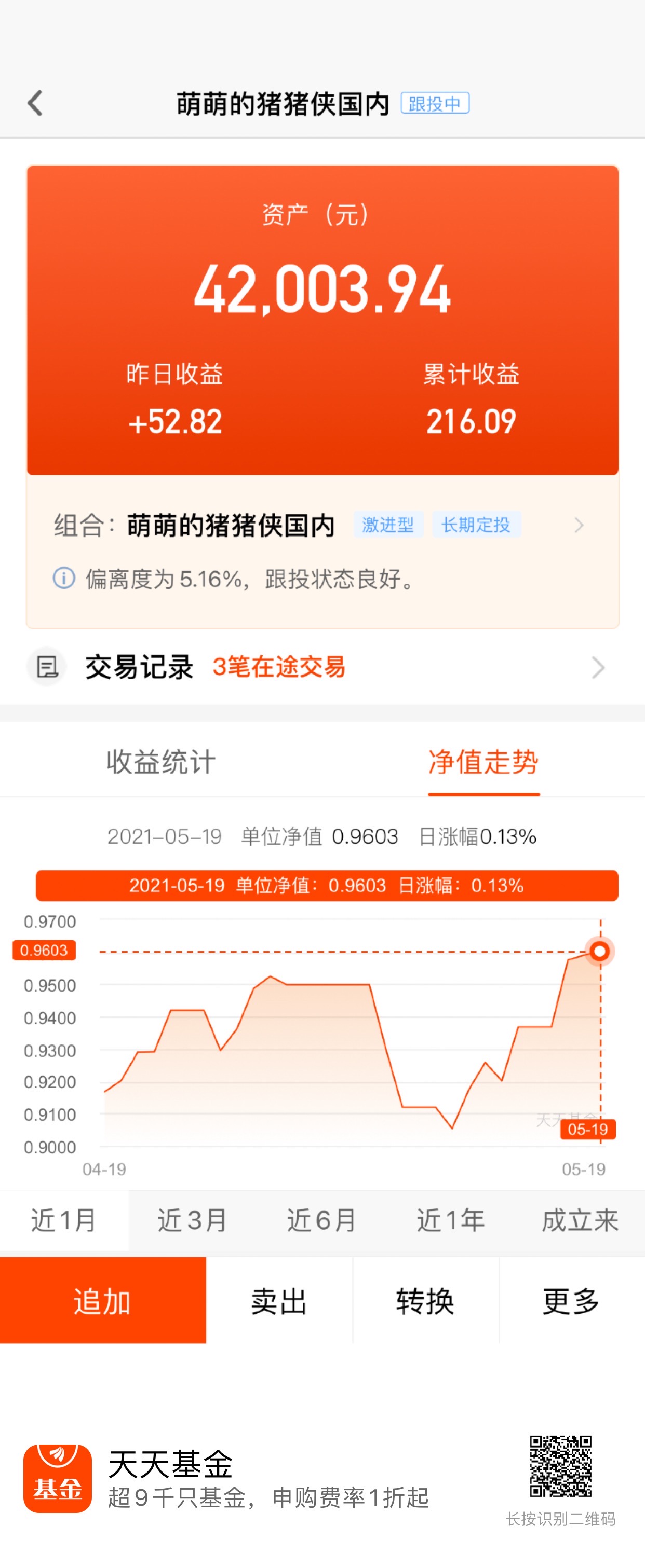 请教一下我的累计收益是正的为什么净值还不到1呢