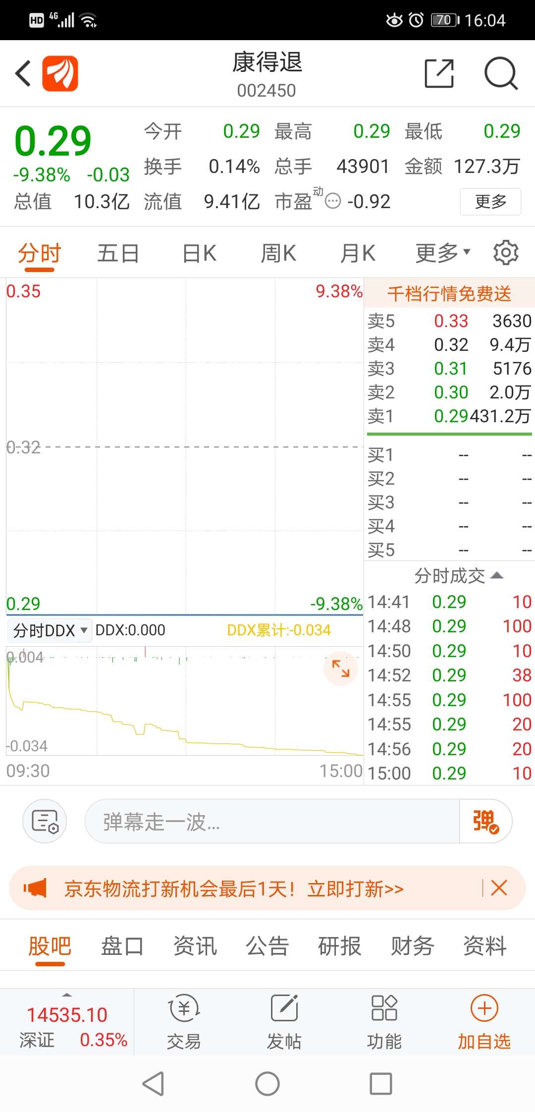 *st信威股票价格_行情_走势图—东方财富网