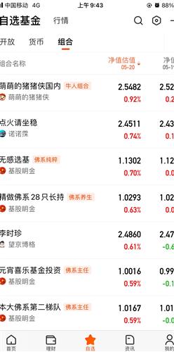 半岛体育- 半岛体育官方网站- 半岛体育APP下载方正富邦基金：沪指突破924新高 A股慢牛行情来了？