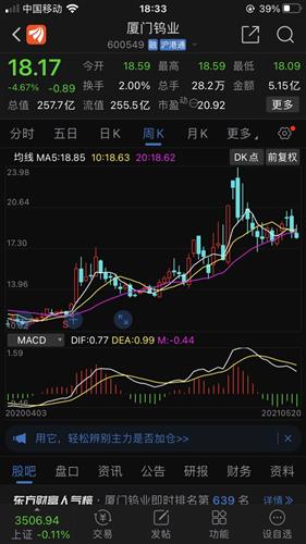 周抛美瞳多少钱,美瞳有周抛吗