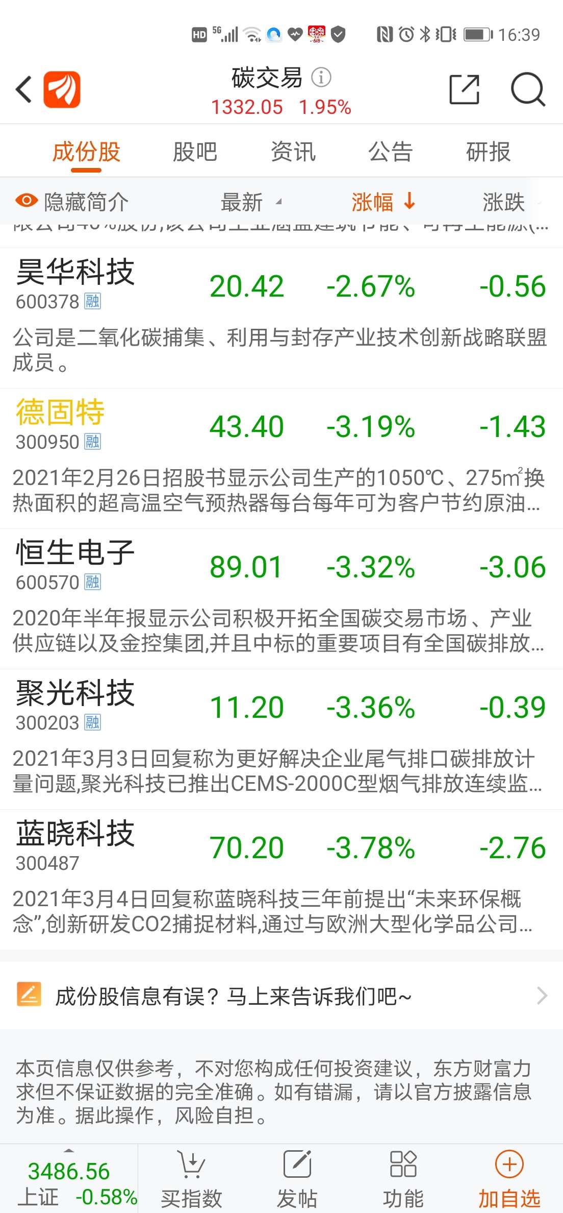 碳交易概念股二