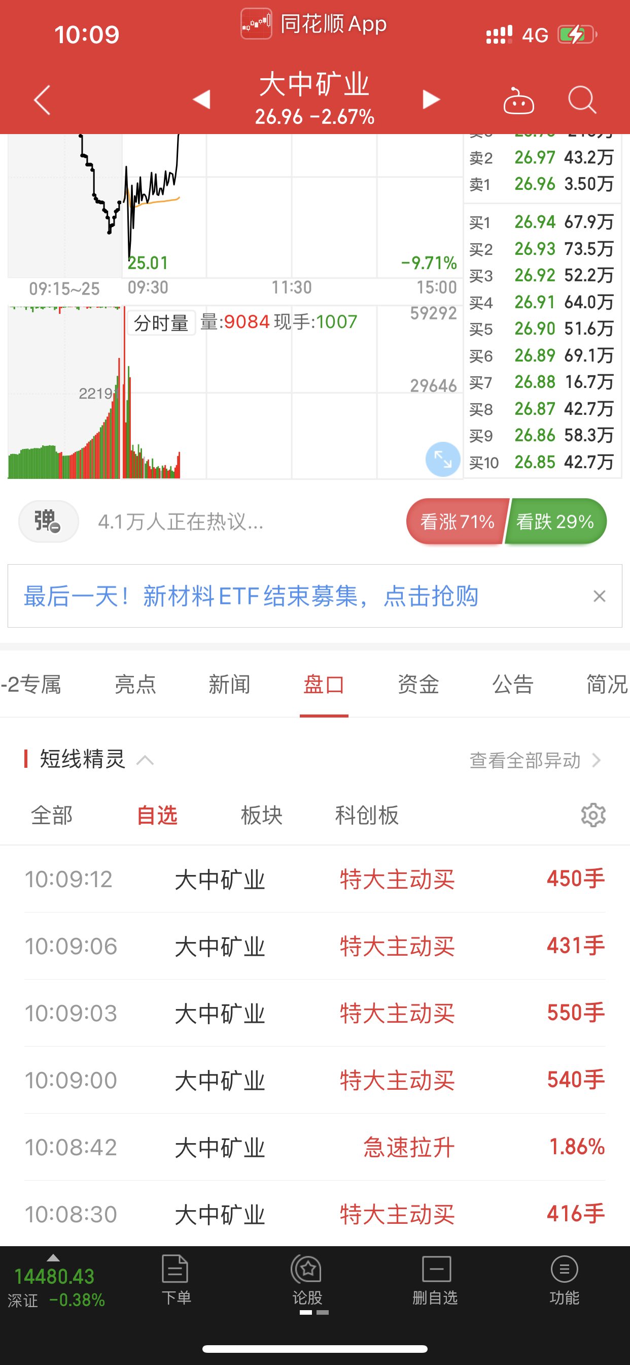 没钱买……_英利汽车(601279)股吧_东方财富网股吧