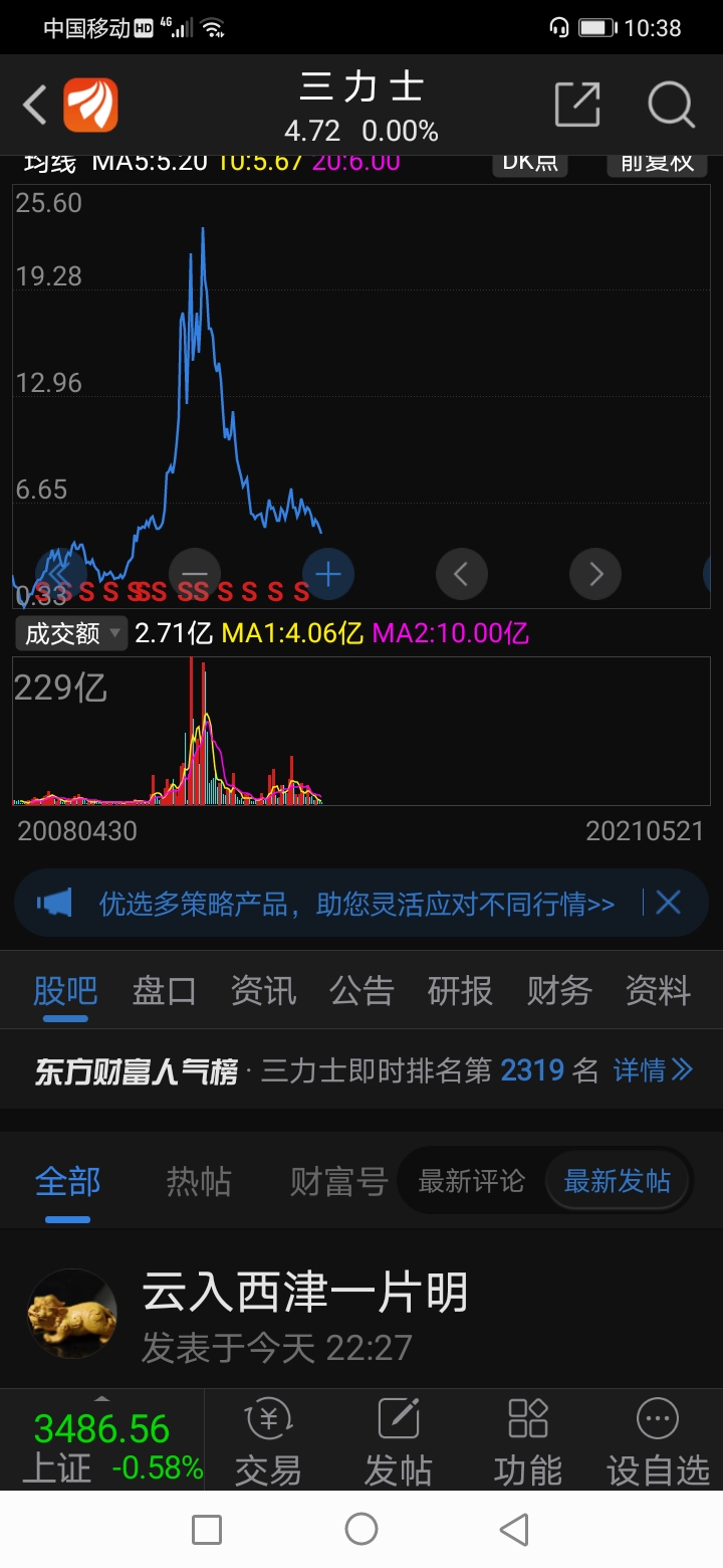 我决定把房子卖了,把车子卖了,全部买成三力士股票.