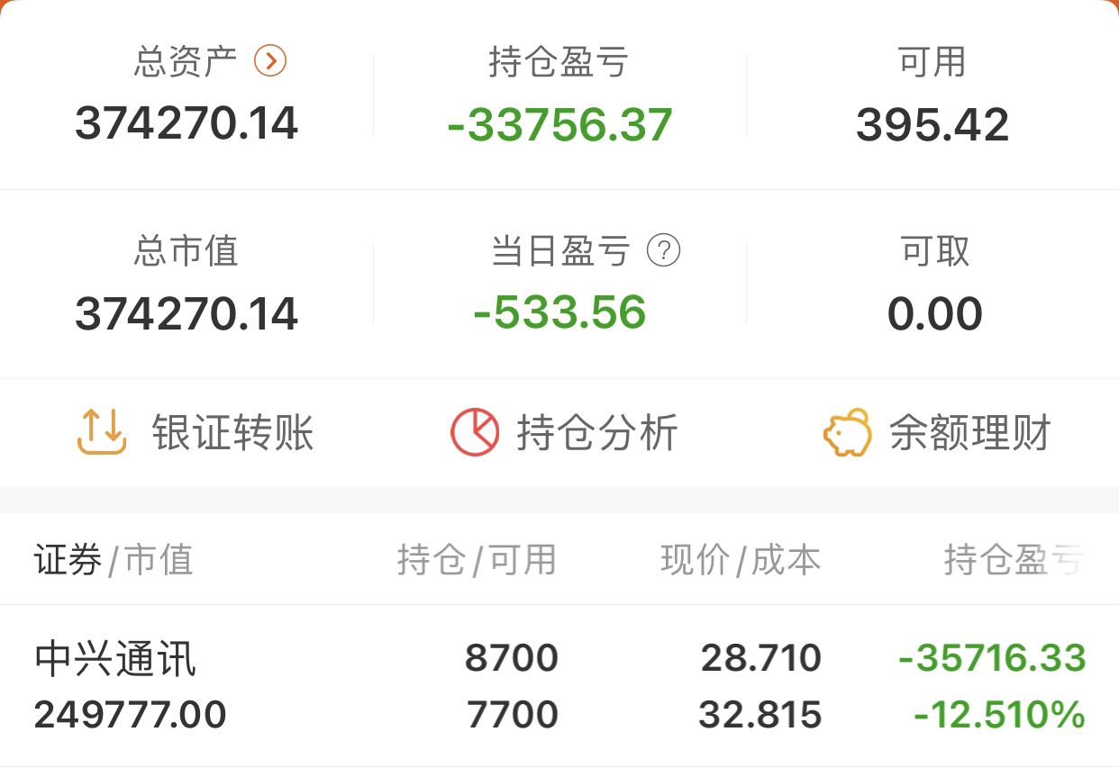 股市的钱能作为资金证明么 guba.eastmoney.com