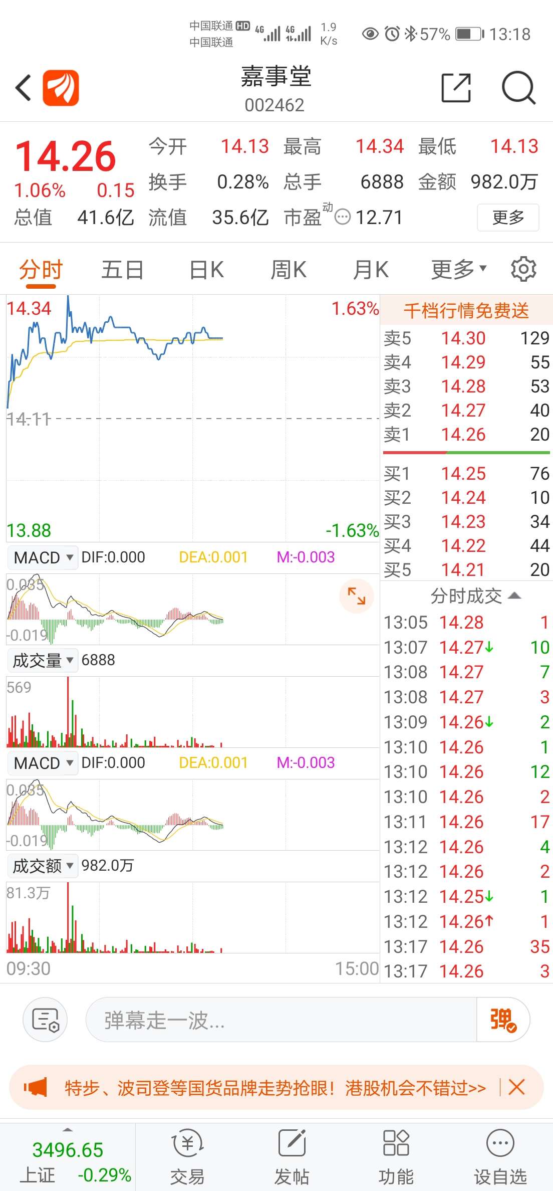 嘉事堂股票价格_行情_走势图—东方财富网