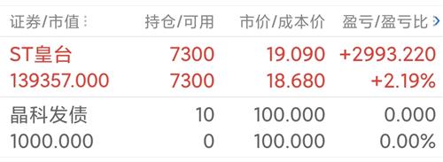 皇台酒业股票价格_行情_走势图—东方财富网
