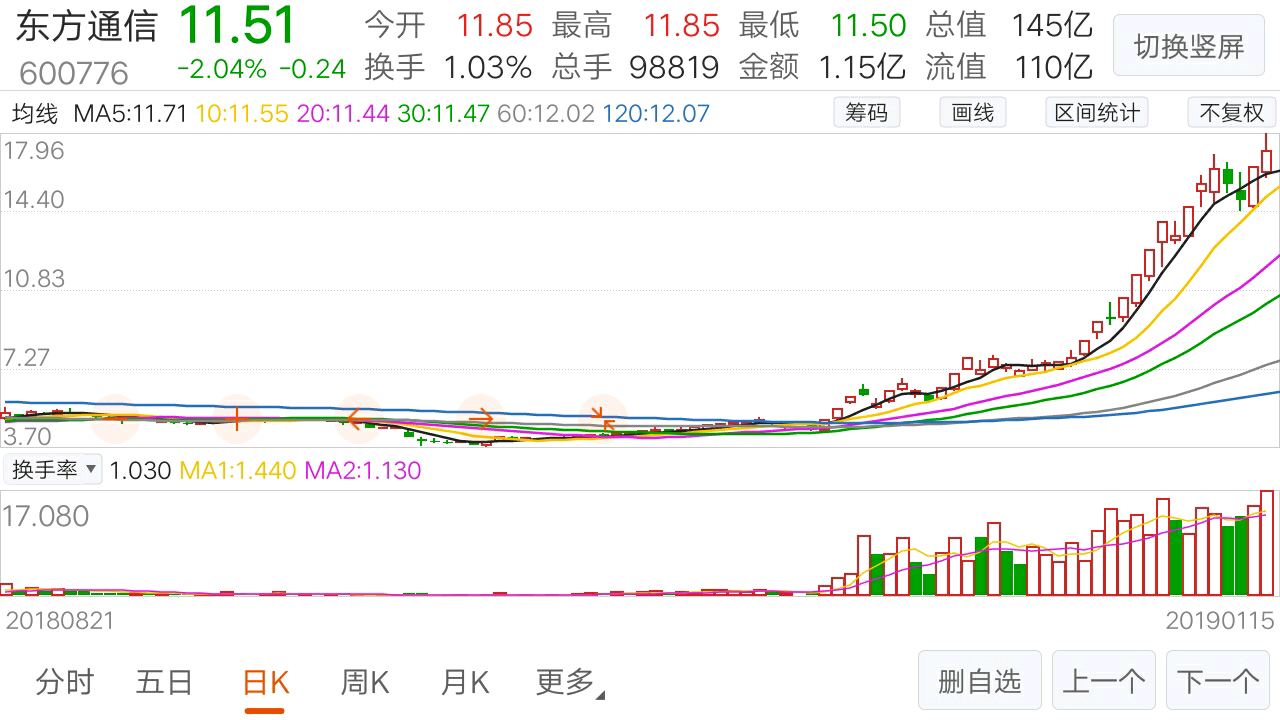 宜华健康吧 正文1280_720