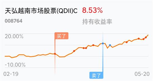 最新越南gdp值_最新数据 3季度,越南GDP下滑6.17 那今年越南GDP会如何(3)