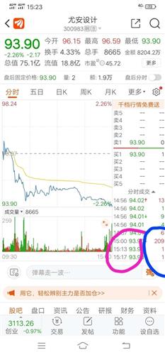 银华鑫盛lof 2.48 0.00(0.08%) _ 股票行情 _ 东方