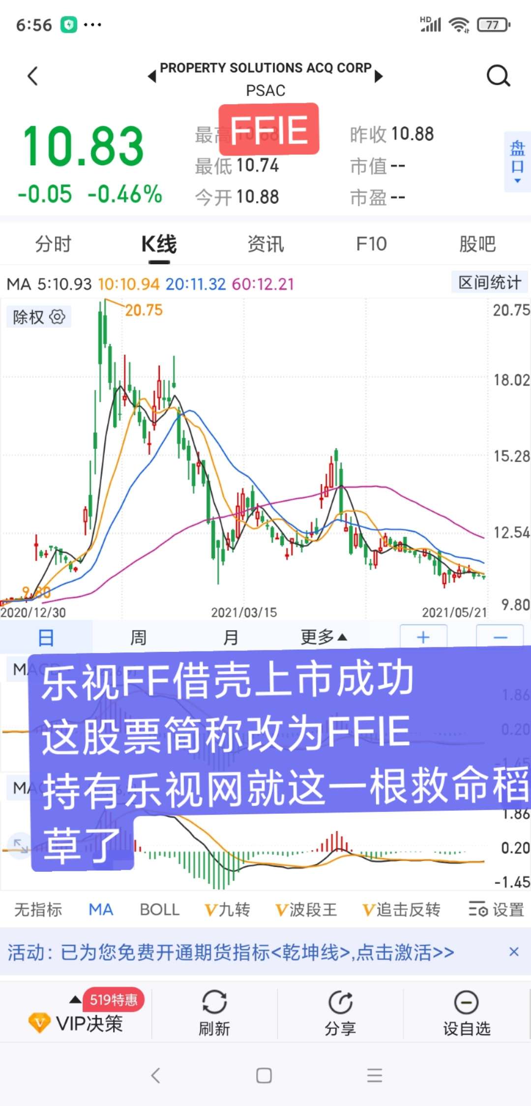 乐视ff借壳上市成功这股票简称改为ffie持有乐视网就这一根救命稻草了