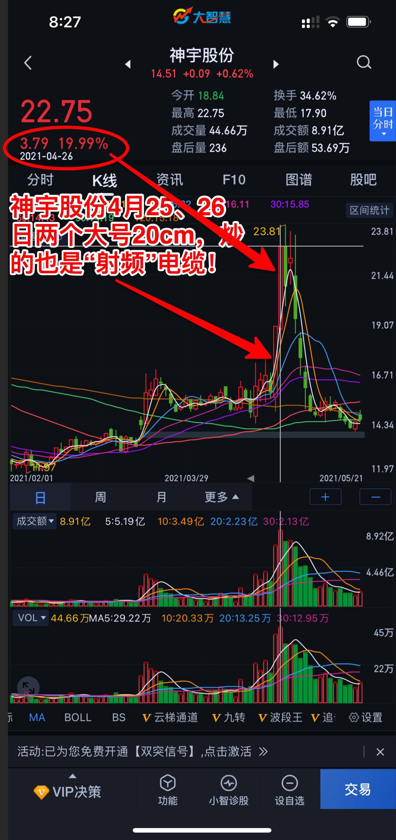 重磅揭秘:总龙头东方银星七连板与经纬辉开月涨156%之