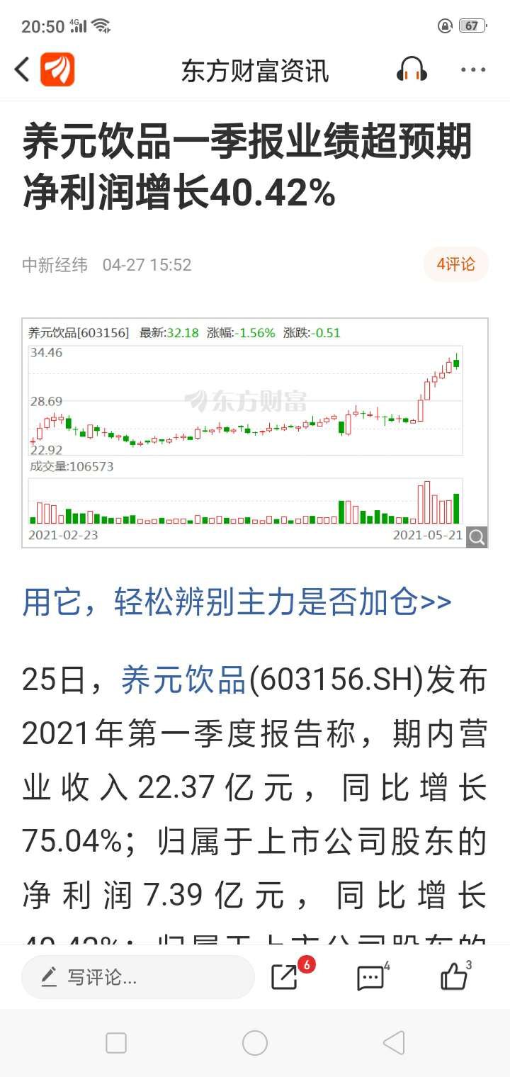 养元饮品 26.09 -0.32(-1.21%) _ 股票行情 _ 东方