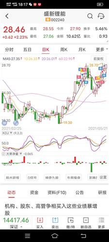 郑重声明:用户在财富号/股吧/博客社区发表的所有信息(包括但不限于